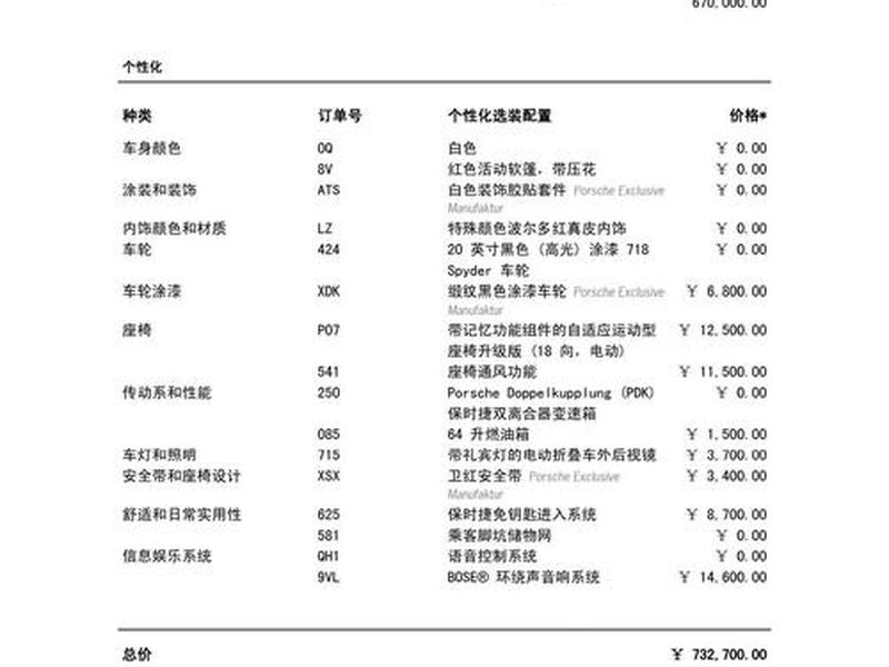 wagtail菜单设置(wog设置菜单详解) wagtail菜单设置(wog设置菜单详解)