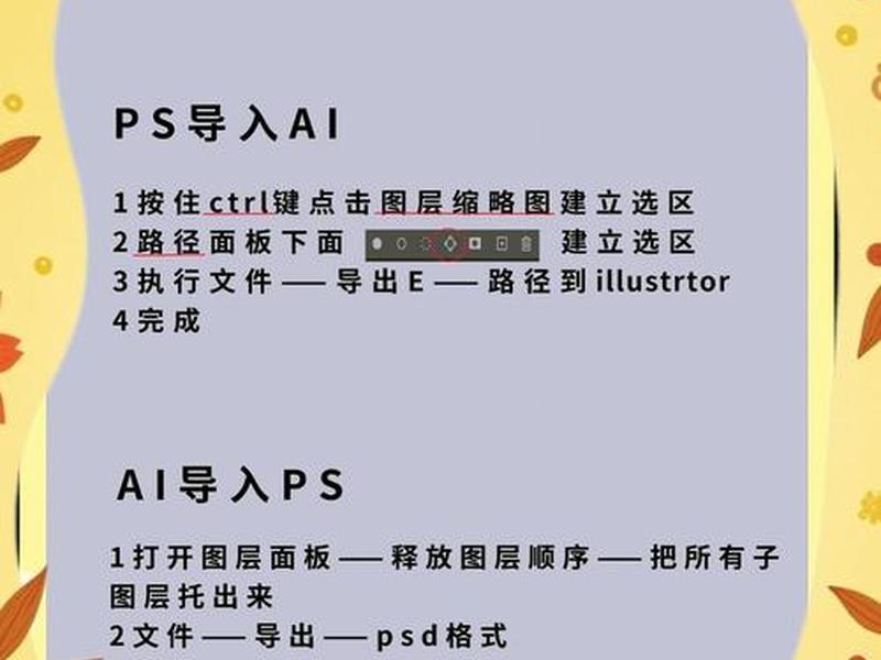 PSD转AI格式教程;psd转ai格式教程 PSD转AI格式教程;psd转ai格式教程