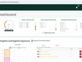 openshift v3