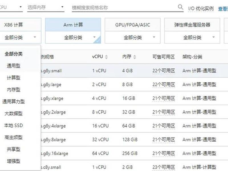 阿里云服务器wordpress配置方法;阿里云服务器wordpress建站 阿里云服务器wordpress配置方法;阿里云服务器wordpress建站