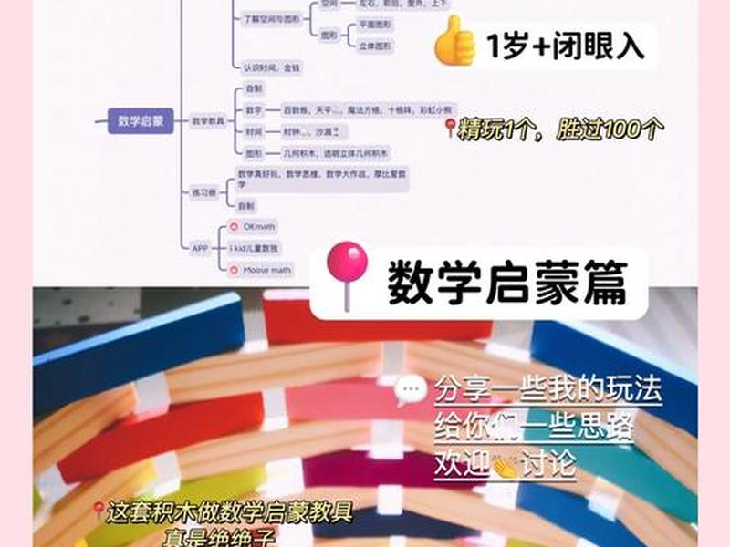 dora建站教程 - drupal建站教程 dora建站教程 - drupal建站教程