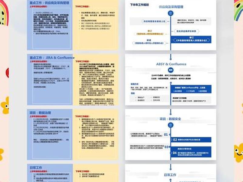 elementor创建落地页 如何制作落地页 elementor创建落地页 如何制作落地页