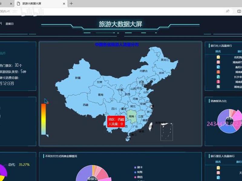 flask框架是什么 - flask框架是用来干什么的 flask框架是什么 - flask框架是用来干什么的