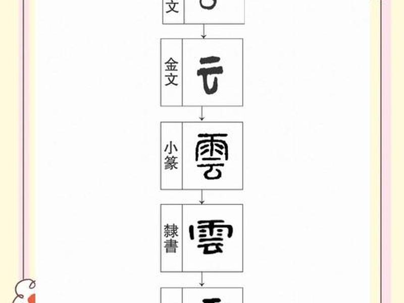 甲骨文云搭建 - 甲骨文云搭建emby 115的来源与历史发展 甲骨文云搭建 - 甲骨文云搭建emby 115的来源与历史发展