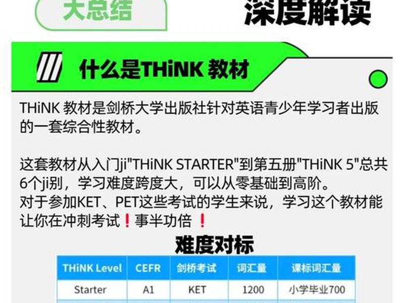 thinkcmf开发手册；thinkadmin开发手册