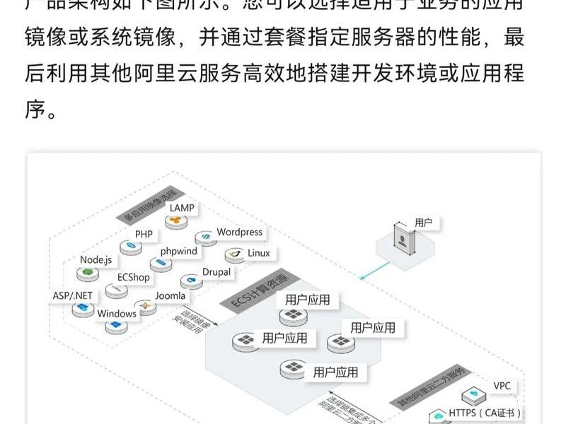 阿里云服务器ecs配置教程;阿里云服务器ecs配置教程视频 阿里云服务器ecs配置教程;阿里云服务器ecs配置教程视频