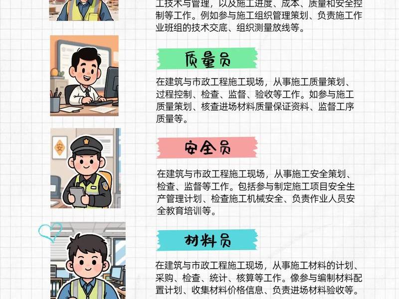 建筑管理员工作内容,建筑管理员工作内容有哪些 建筑管理员工作内容,建筑管理员工作内容有哪些