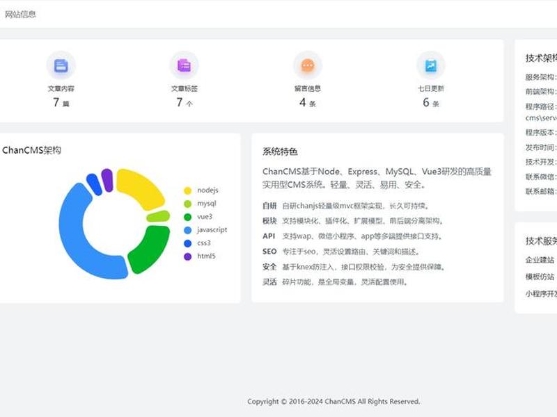 cms系统开源,主流开源cms cms系统开源,主流开源cms