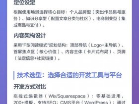 不懂代码怎么建立个人网站 - 不懂代码怎么建立个人网站呢