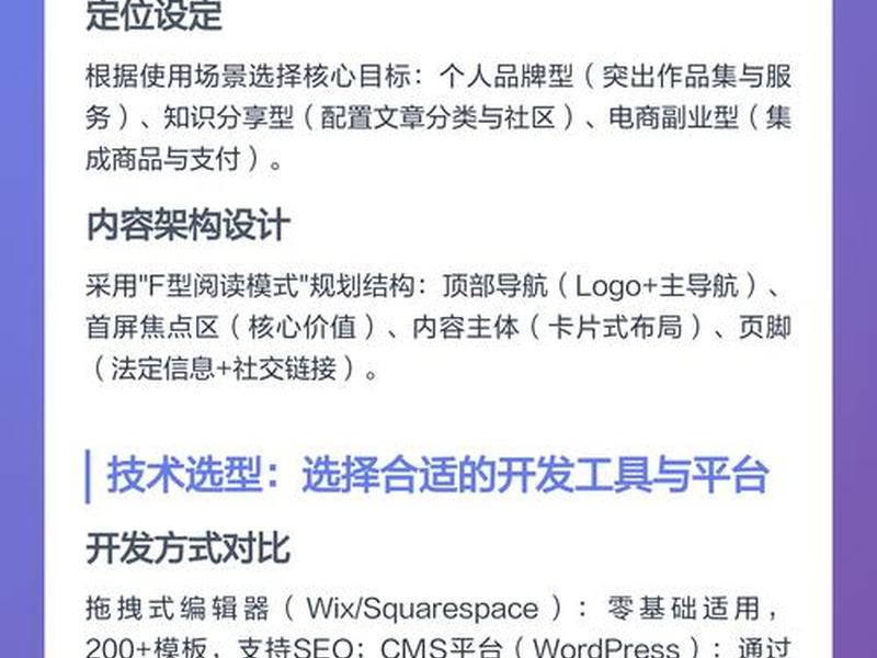 不懂代码怎么建立个人网站 - 不懂代码怎么建立个人网站呢