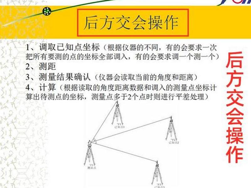 后交法全站仪放样;全站仪后方交会法放样 后交法全站仪放样;全站仪后方交会法放样
