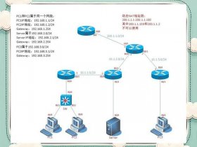 nat设置在哪找；nat在哪里设置
