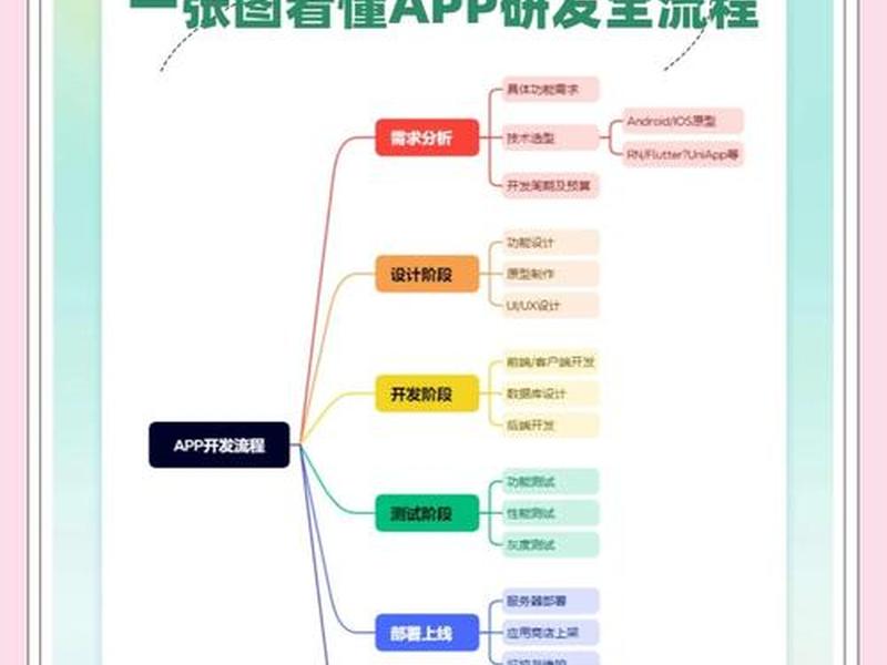 seo软件使用教程,seo软件使用教程图 seo软件使用教程,seo软件使用教程图