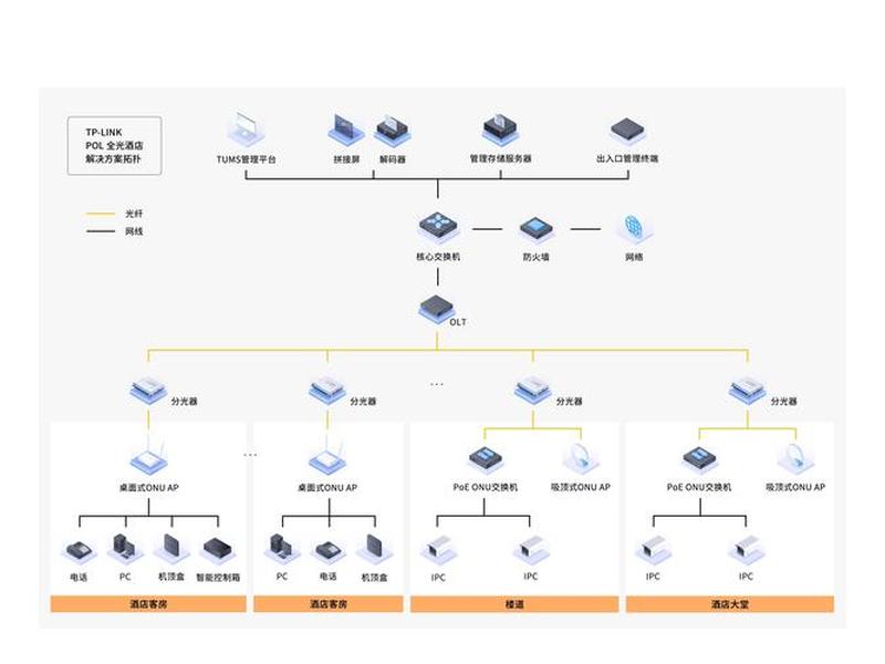 ecs建站选什么系统,建站用什么系统 ecs建站选什么系统,建站用什么系统