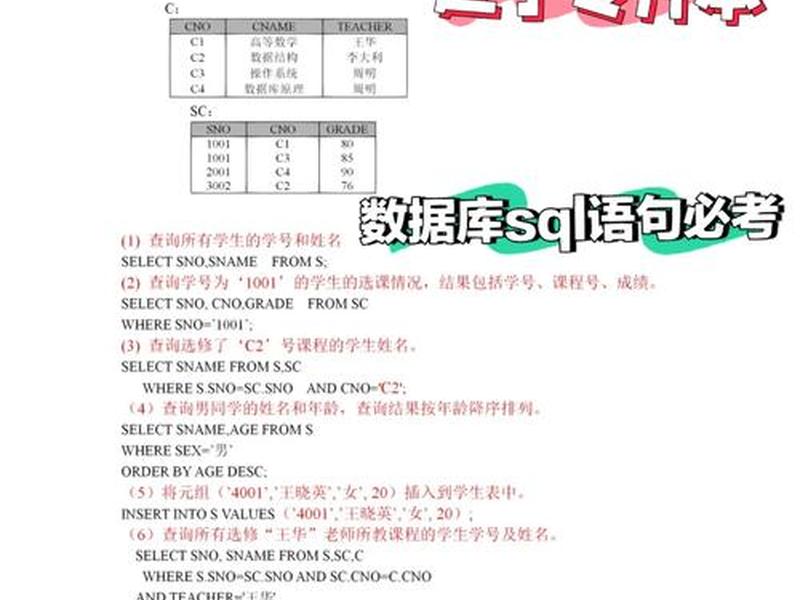 mysql数据库建表语句 - mysql数据库创建表语句
