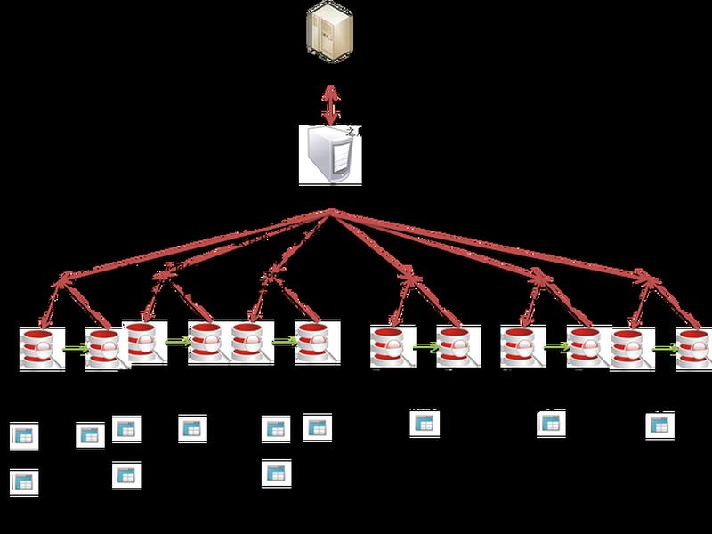 csdn使用方法(csdn使用教程) csdn使用方法(csdn使用教程)