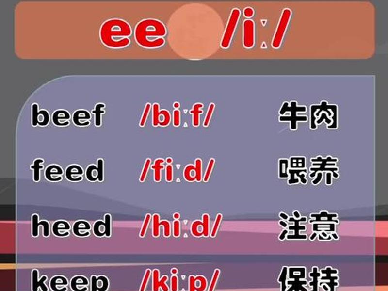 dede英语(de的英语怎么读) dede英语(de的英语怎么读)