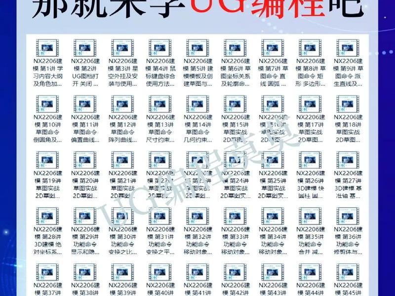 非程序员建站教程视频讲解;程序员用来创建程序模型的非正式语言是什么 非程序员建站教程视频讲解;程序员用来创建程序模型的非正式语言是什么