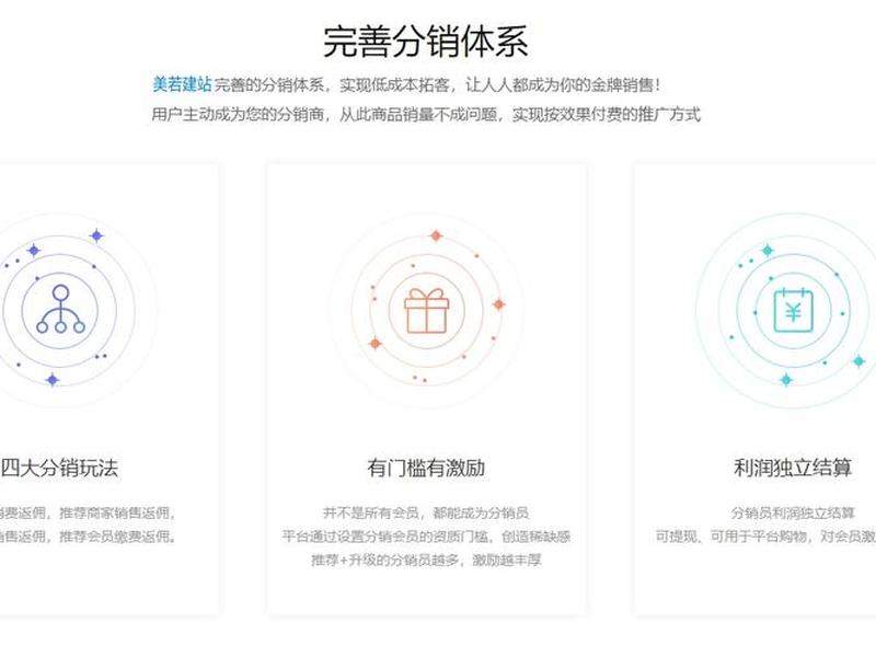 建站兔小程序、小程序建站平台 建站兔小程序、小程序建站平台