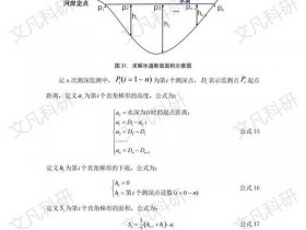 大数据建模中级题库 - 大数据建模中级题库有哪些
