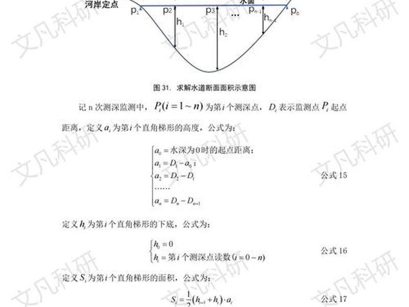 大数据建模中级题库 - 大数据建模中级题库有哪些 大数据建模中级题库 - 大数据建模中级题库有哪些