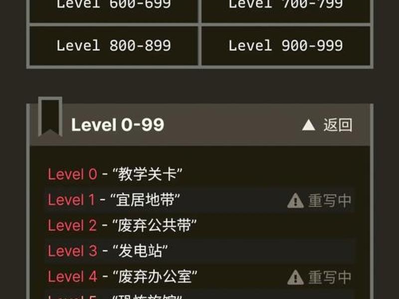 wikidot建站教程；wikidot创建网站