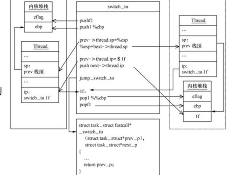 Linux服务器部署流程、linux服务器部署流程 Linux服务器部署流程、linux服务器部署流程