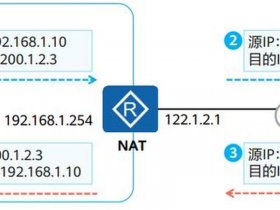 nachi建站教程；nat建站教程