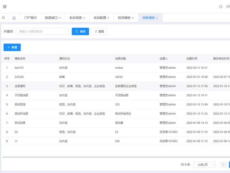 php模板引擎smarty,phpcms 用的是什么模板引擎 php模板引擎smarty,phpcms 用的是什么模板引擎