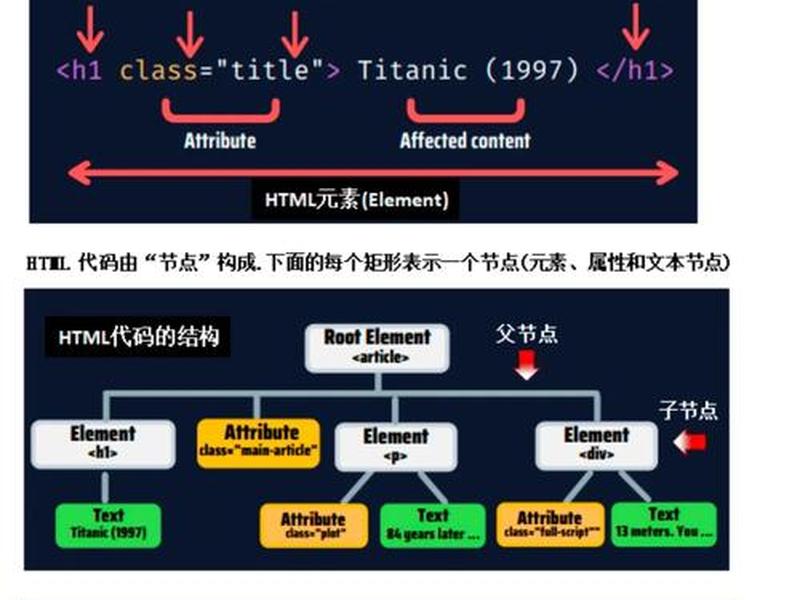 loclike使用技巧进阶;lois & clark loclike使用技巧进阶;lois & clark