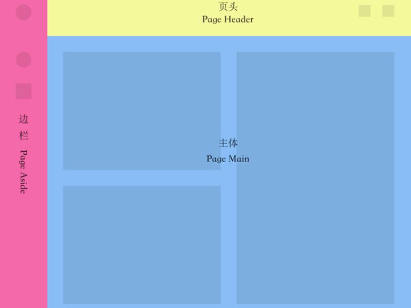 html界面布局css html css布局 html界面布局css html css布局