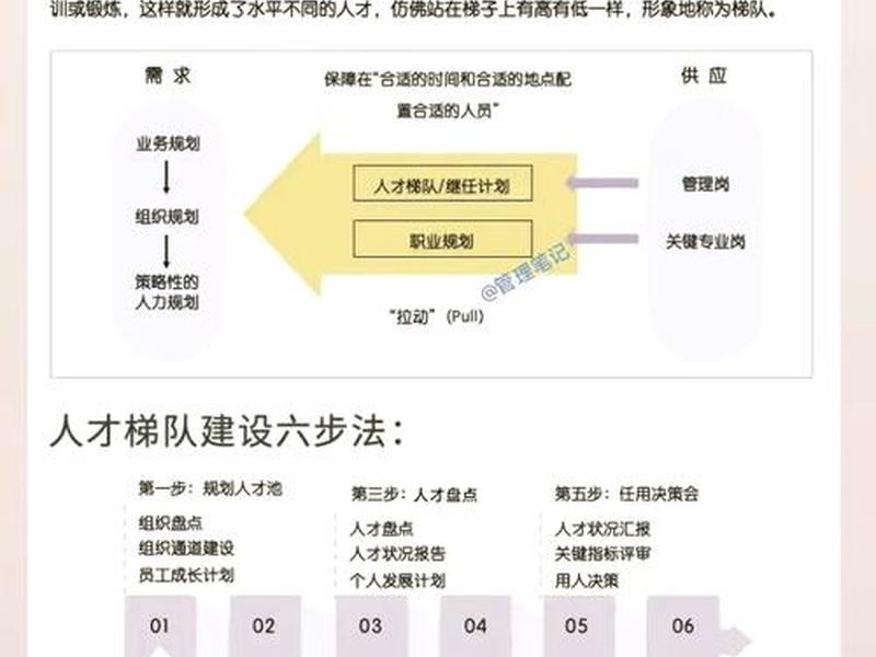 创建队伍的方法 创建队伍的方法是什么 创建队伍的方法 创建队伍的方法是什么