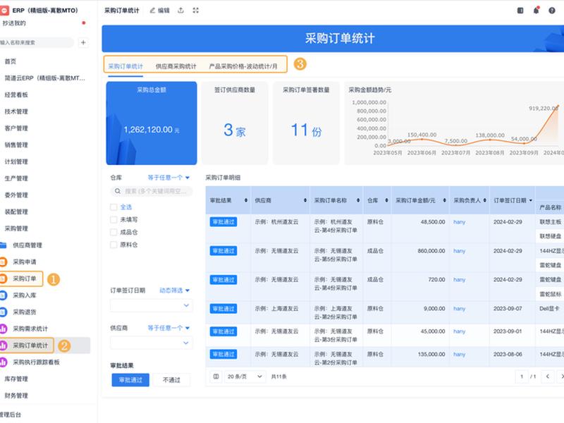 大淘客cms导购商城(大淘客cms导购商城官网) 大淘客cms导购商城(大淘客cms导购商城官网)