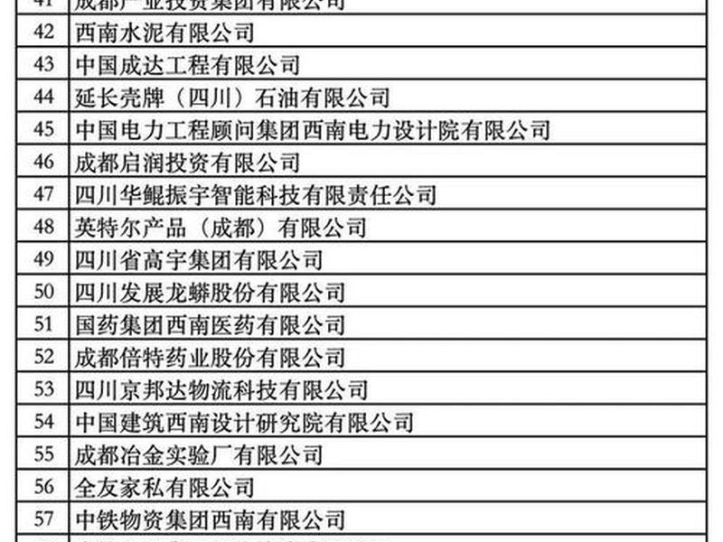 成都排名seo公司 成都排名seo公司哪家好 成都排名seo公司 成都排名seo公司哪家好