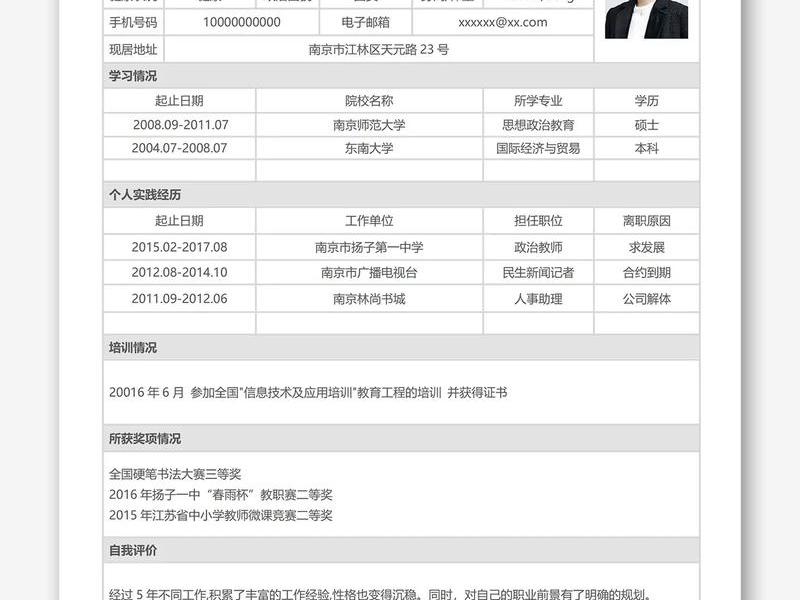 帝国cms模板简历(帝国cms模板简历介绍) 帝国cms模板简历(帝国cms模板简历介绍)