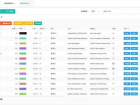 layuiadmin 教程、layuiadmin教程