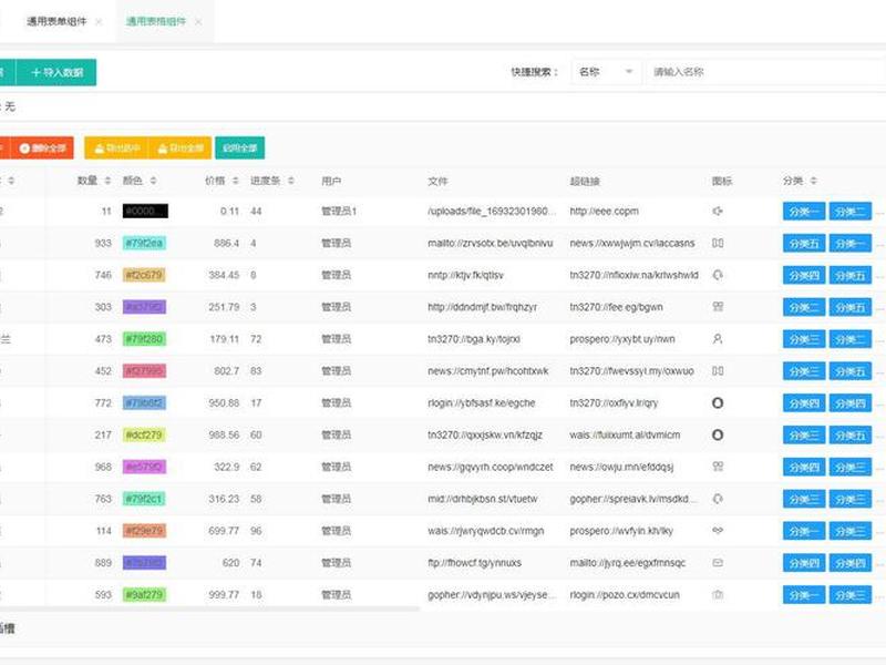 layuiadmin 教程、layuiadmin教程 layuiadmin 教程、layuiadmin教程
