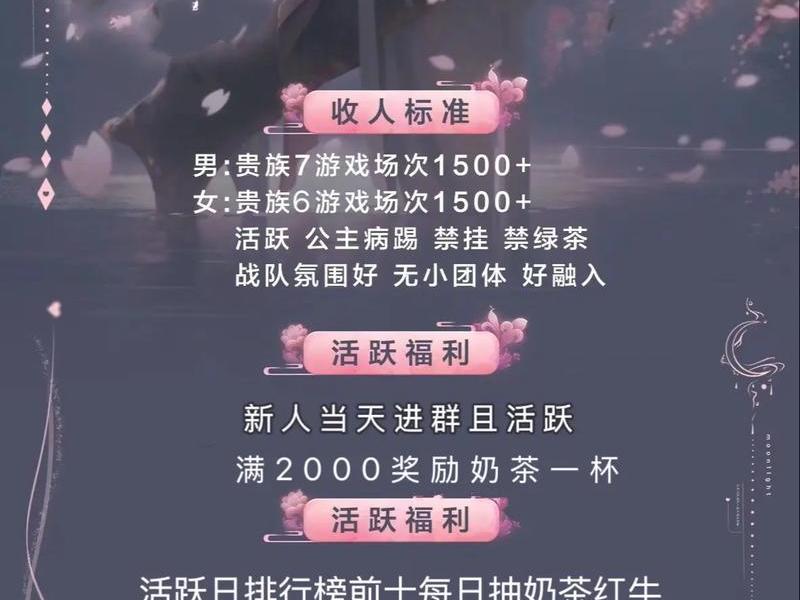 创建王者战队教程 - 创建王者战队教程怎么做 创建王者战队教程 - 创建王者战队教程怎么做