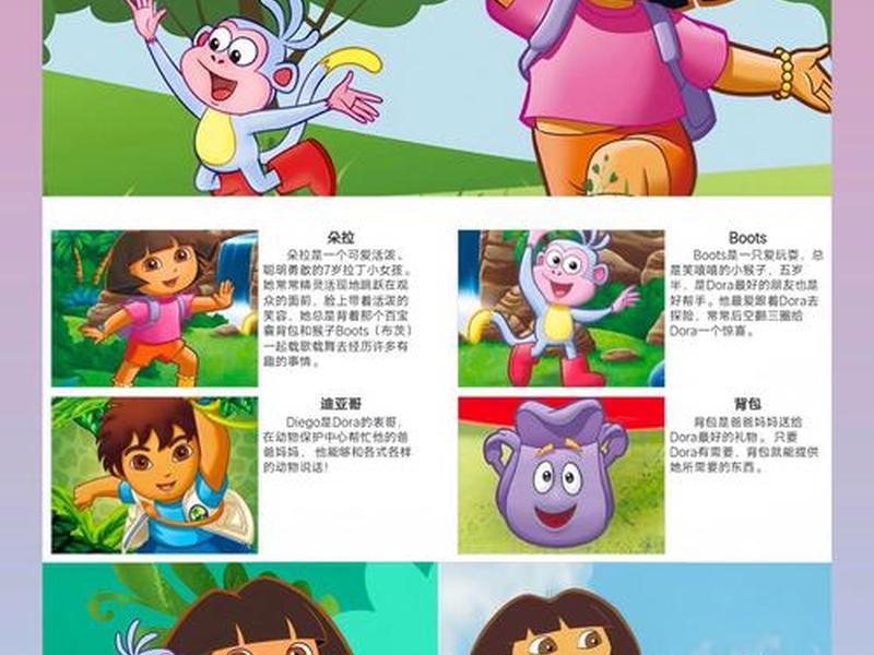 dora.js资源,dora.js资源订阅 dora.js资源,dora.js资源订阅