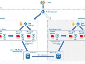 linux建站教程前端用css - linux前端环境搭建