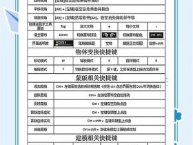 zblog建站教程《zblog仿站教程视频》、zblog模板制作视频教程