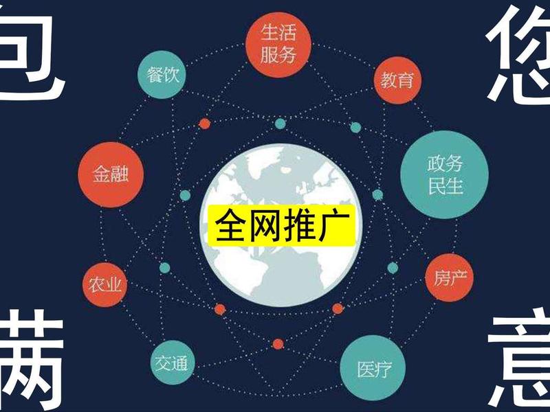 gos推广平台,官方推广信息平台哪家好 gos推广平台,官方推广信息平台哪家好