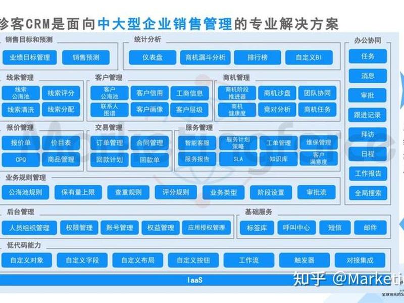 ECS钢构管理系统 - ecs钢构管理系统 ECS钢构管理系统 - ecs钢构管理系统