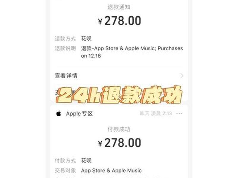 pineapple建站收费 - shopline建站费用