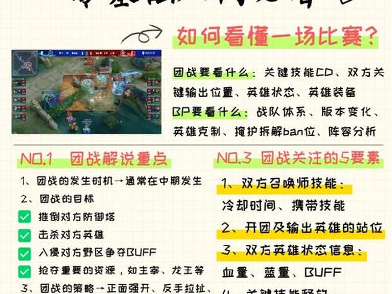 创建王者战队教程 - 创建王者战队教程怎么做 创建王者战队教程 - 创建王者战队教程怎么做