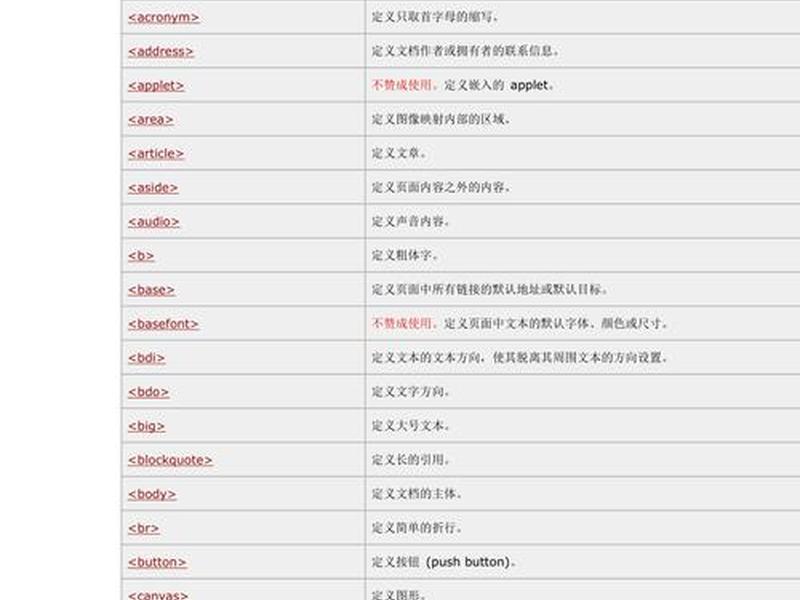 html5视频标签(html5视频播放标签) html5视频标签(html5视频播放标签)