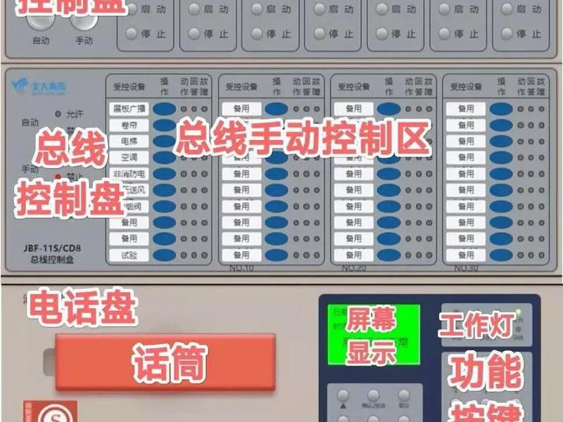 cpl控制面板怎么用,cpanel控制面板 cpl控制面板怎么用,cpanel控制面板