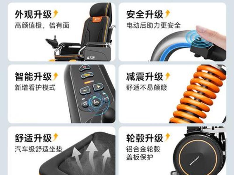 护卫神手动可躺操作教程,护卫神电动轮椅质量怎么样 护卫神手动可躺操作教程,护卫神电动轮椅质量怎么样