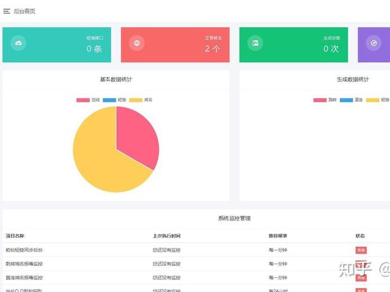 宝塔完整部署PHP项目步骤(宝塔完整部署php项目步骤) 宝塔完整部署PHP项目步骤(宝塔完整部署php项目步骤)