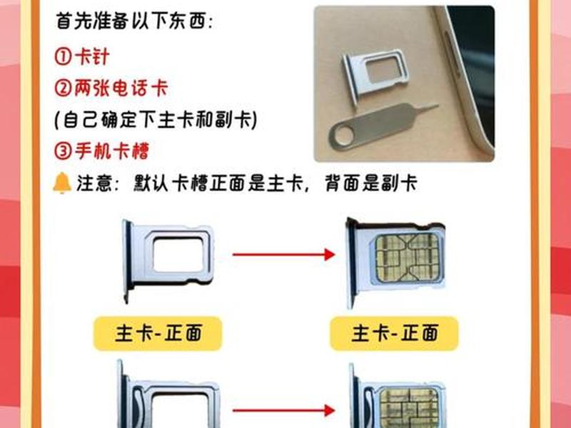 koobee手机插卡教程、koobee手机放卡教程 koobee手机插卡教程、koobee手机放卡教程